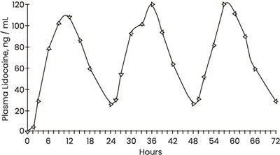 Figure1 (Asset 3)